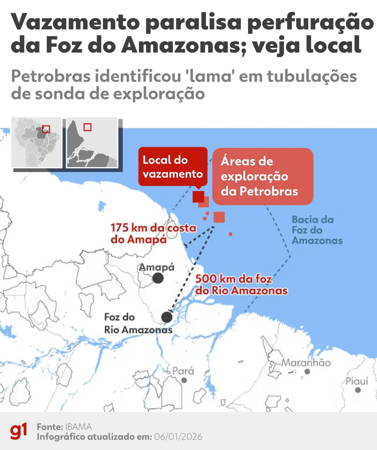 ANP autoriza Petrobras a retomar perfuração na Foz do Amazonas, diz agência