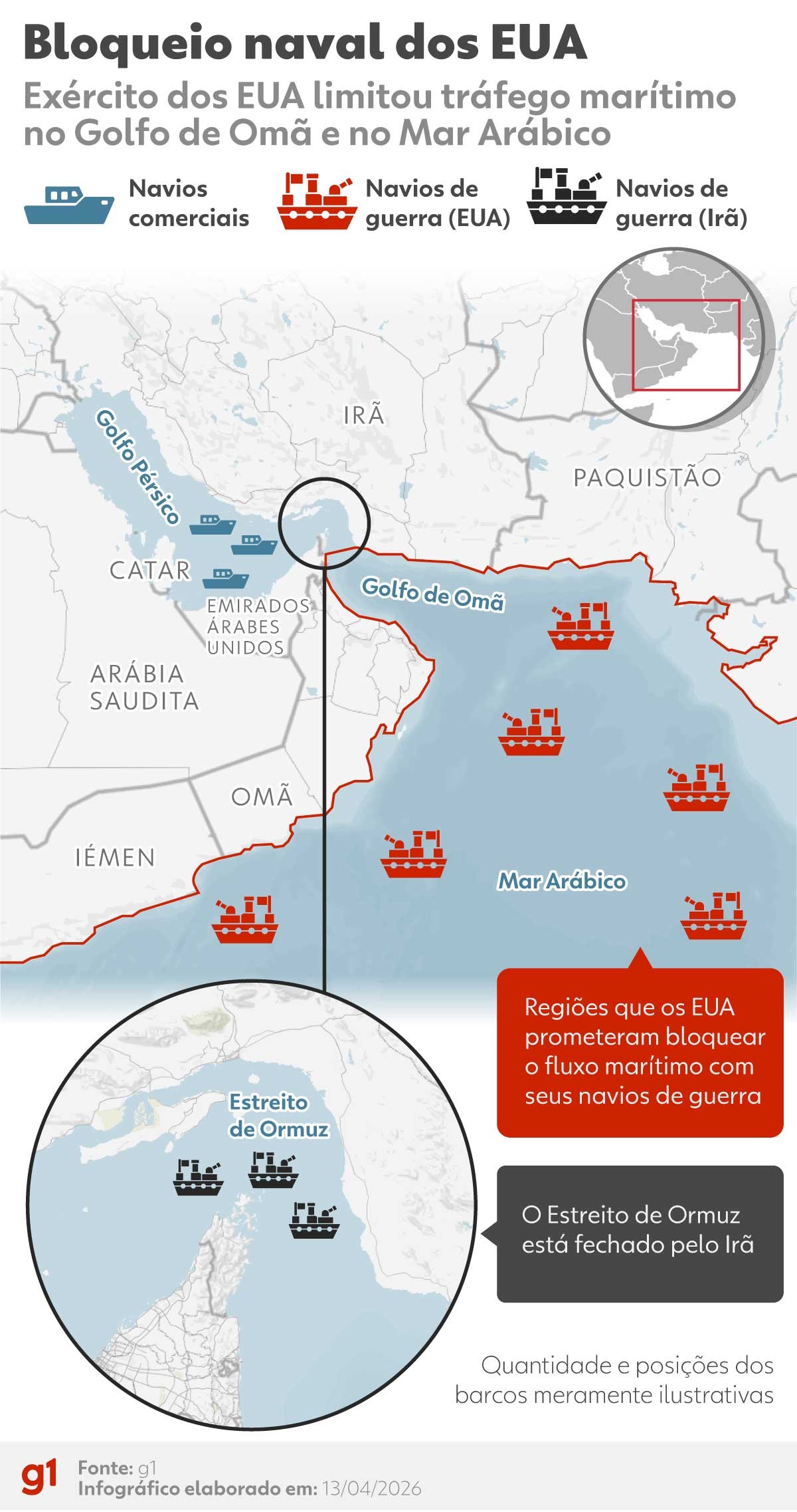 Bloqueio do Estreito de Ormuz pode pressionar petróleo e afetar preços de combustíveis no Brasil; entenda