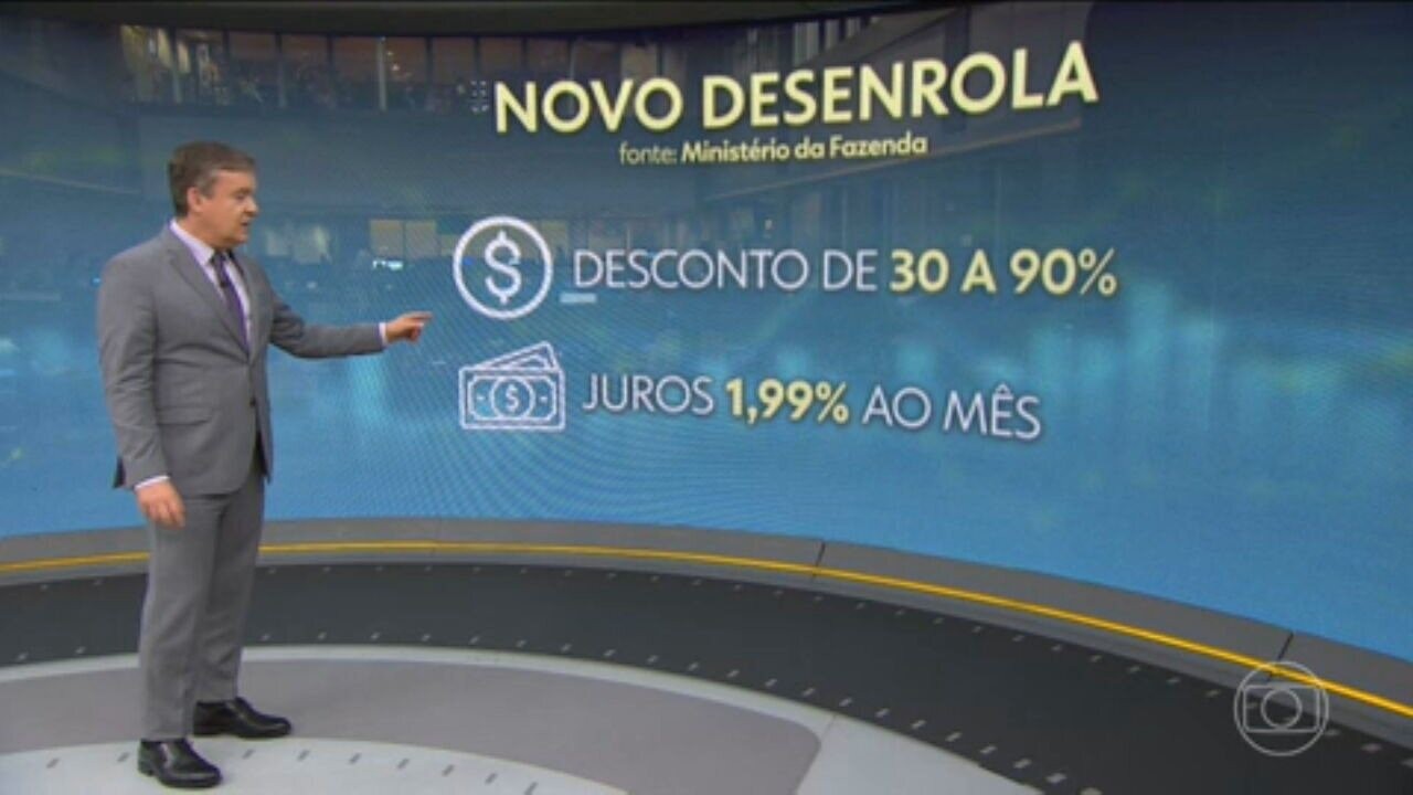 Renda recorde e desemprego baixo: por que o brasileiro segue endividado, mesmo ganhando mais?