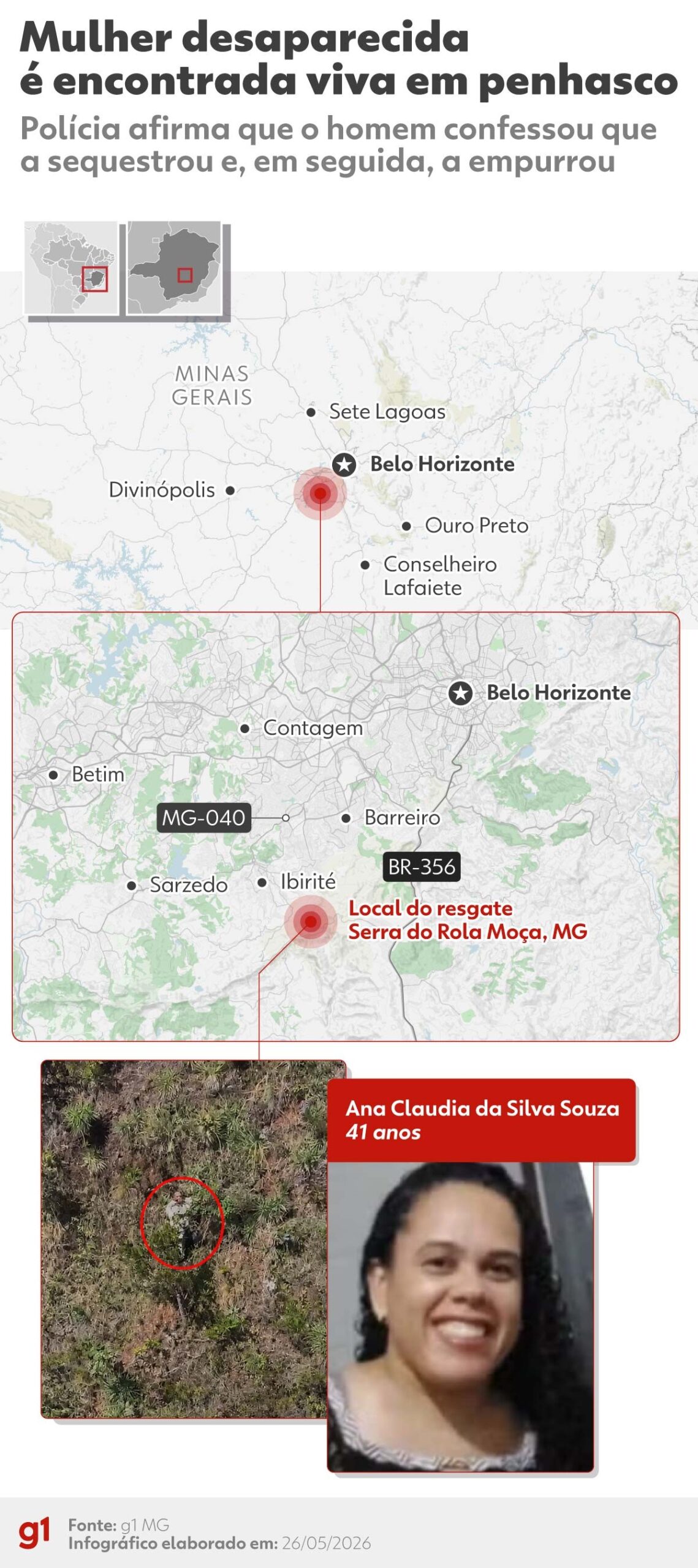 'Pegou ela com faca e colocou no pescoço', diz prima de mulher jogada em penhasco